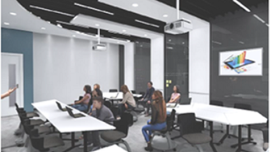 Teaching venues 
