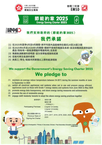 Signed Energy Saving Charter 2025 (2025)