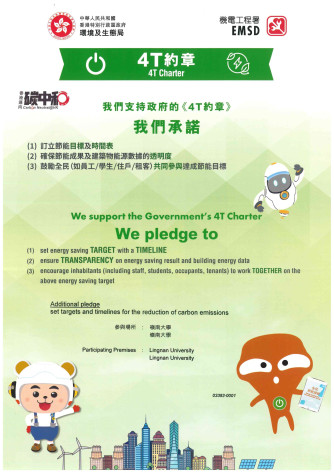 Signed 4T Charter (2025)