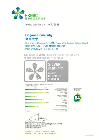 BEAM Plus BI V2.0 Silver Rating - Lingnan@WestKowloon, 14/F of M+ Tower, West Kowloon Cultural District (2025)