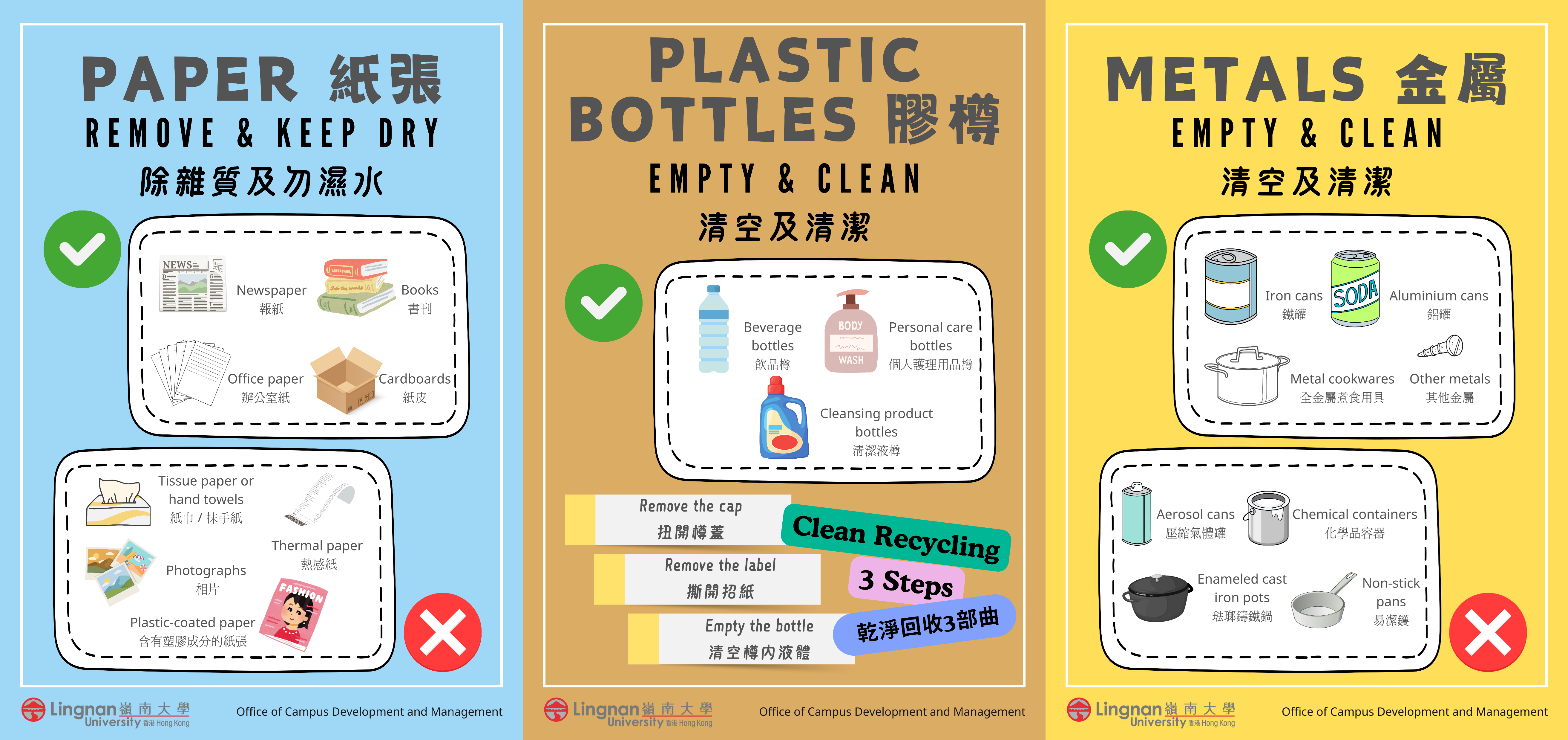 Recyclable Materials