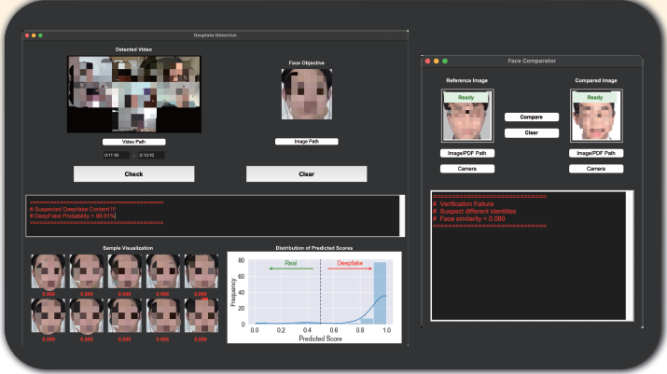 Face Fortress: Adaptive All-In-One AI for Digital ID Safety