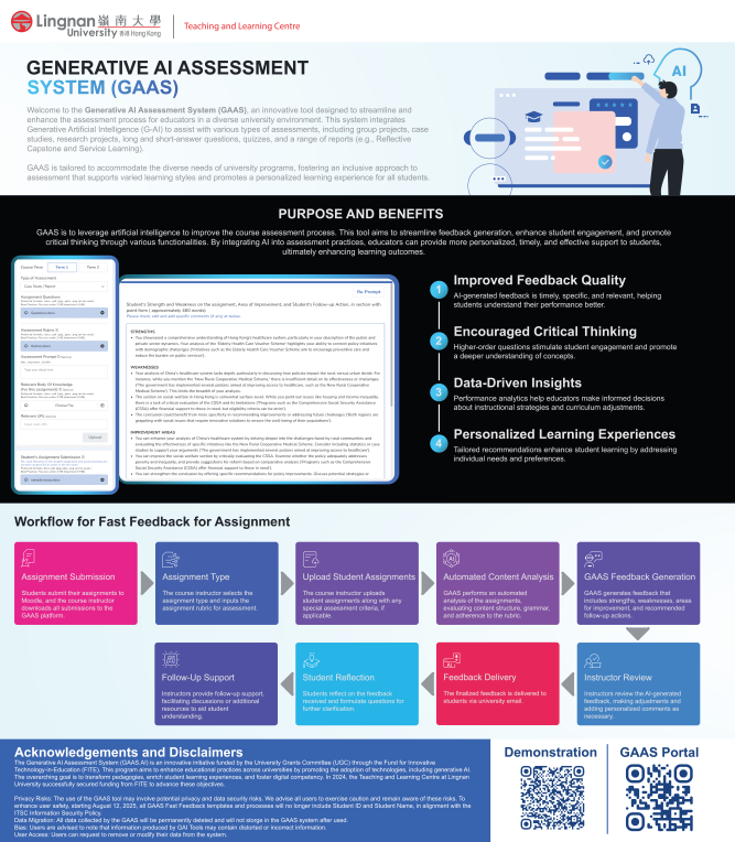 Generative AI Assessment System (GAAS): A Game-Changer for Timely Student Feedback