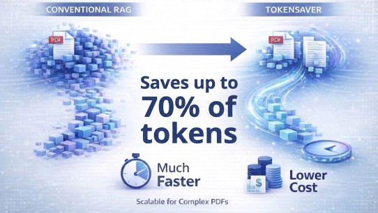 TokenSaver
