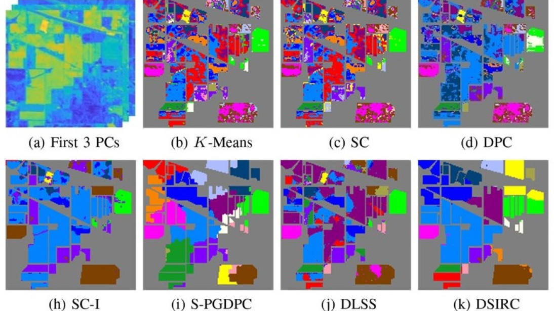 Novel Techniques for Remote Sensing