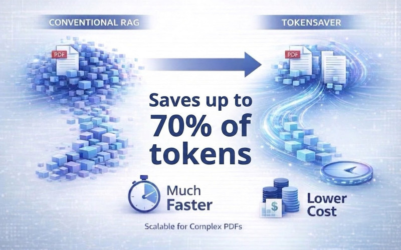 TokenSaver
