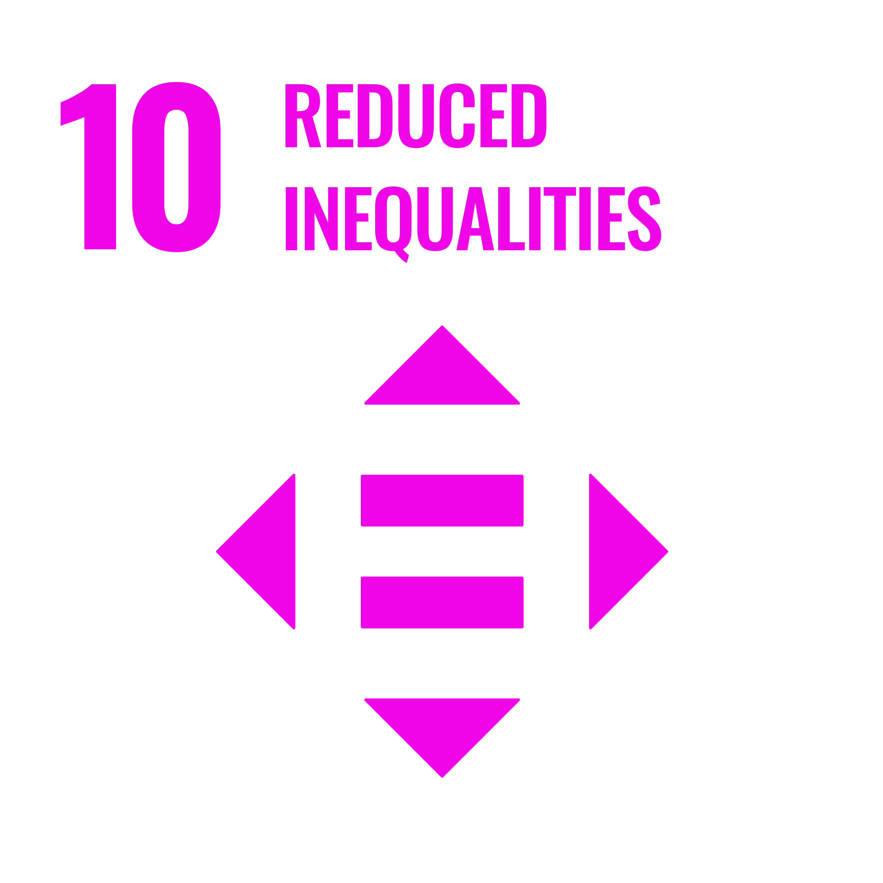 SDG 10 - Reduced inequality
