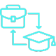 S-L Project Assistant Program
