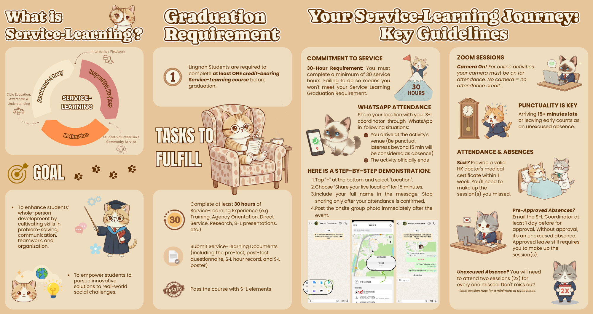 Lingnan University Service-Learning Guide brochure covering graduation requirements, tasks to fulfill, and key guidelines.
