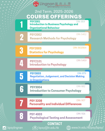BPSY Courses Offering in Term 2, 25-26AY