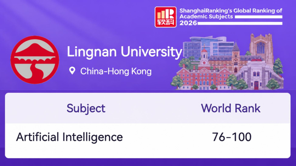 上海軟科世界大學學術學科排名2026