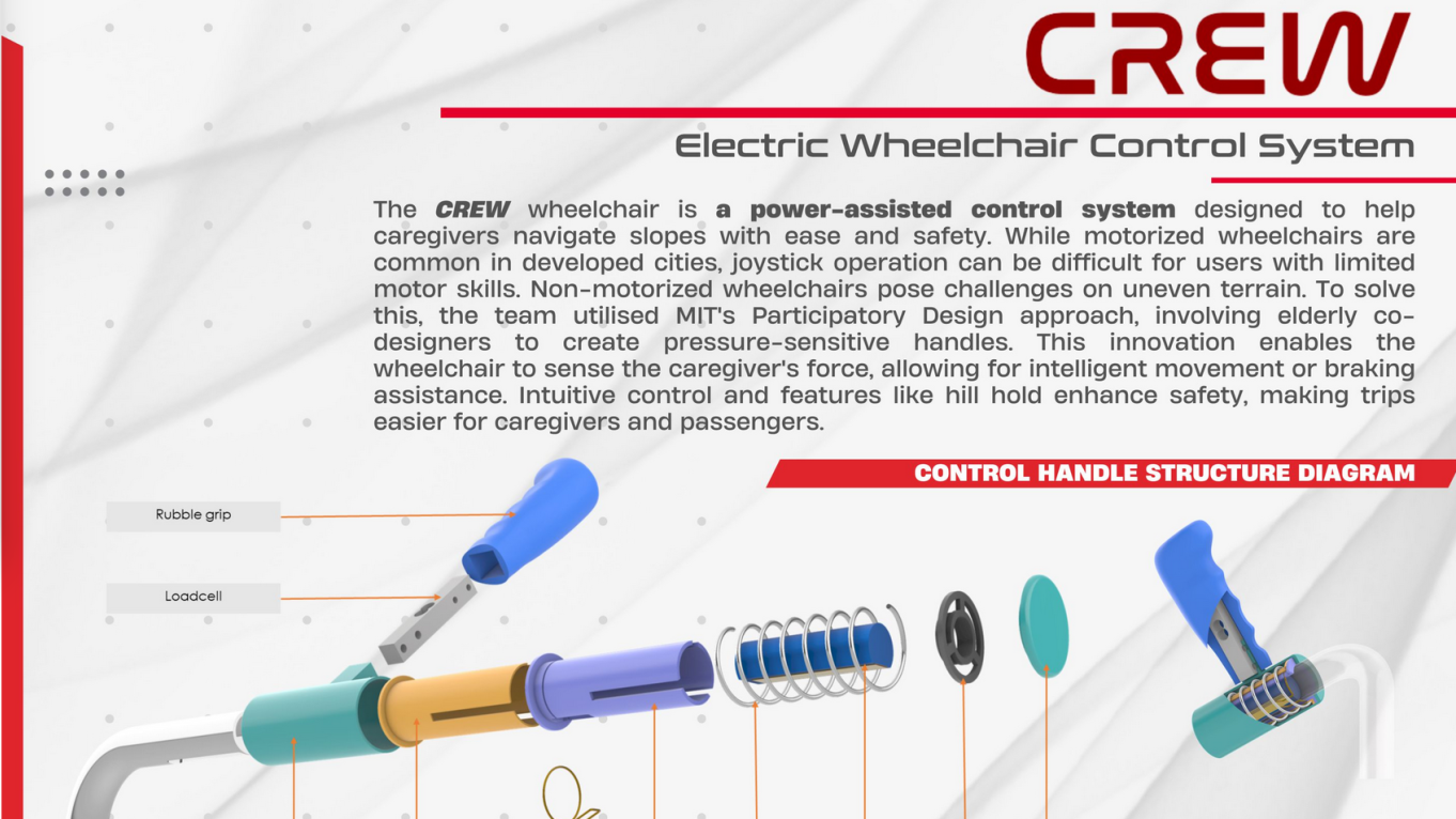 CREW Wheelchair System