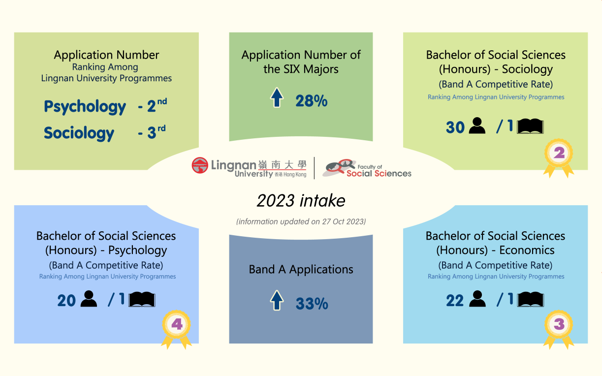 2024 intake picture