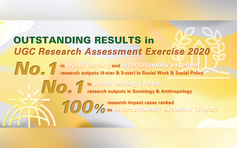 Outstanding Results in the UGC Research Assessment Exercise in 2020 Image