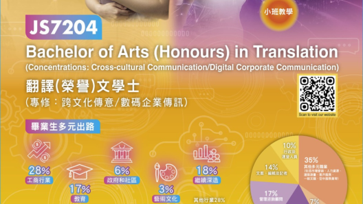 13-07-2026 Your Passport to the Multiverse? A Degree in Translation at Lingnan!